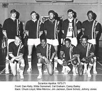 basketball team from the 70s Students Explore Northeastern Pennsylvania’s Hidden Basketball Legacy